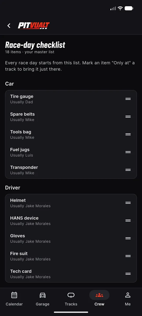 Race-day checklist master list with Car and Driver items and who usually brings each one