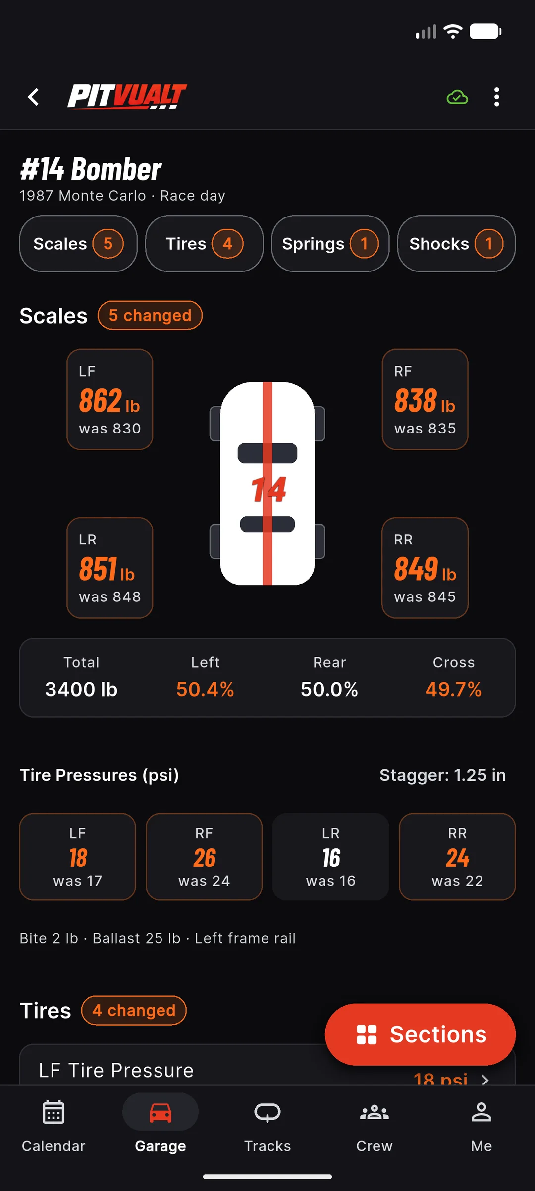 Setup sheet for the #14 Bomber: corner weights with changes from baseline in orange, total, left and rear percent, and tire pressures