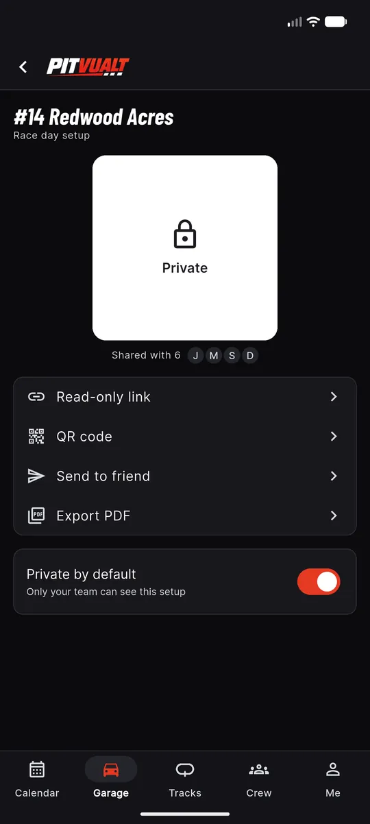 Share screen for the #14 Redwood Acres race day setup: Private, with read-only link, QR code, send to friend and export PDF, and Private by default switched on